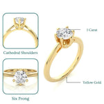 Load image into Gallery viewer, 1 Ct Round Moissanite Solitaire Engagement Ring In Yellow Gold